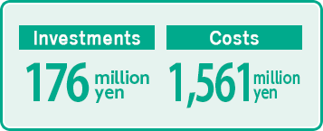Investments:176million yen/Costs:1,561million yen