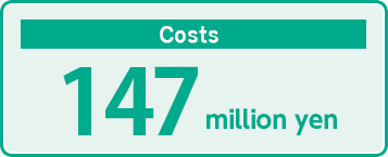 Costs:147million yen