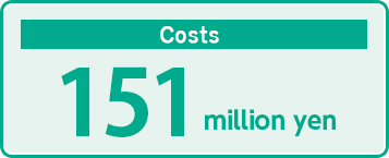 Costs:147million yen