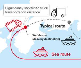 Example of shortened transportation route