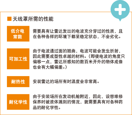 力争实现零交通事故的社会 宝理塑料株式会社全球门户网站