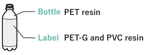 PET bottle