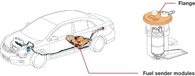 Fuel (sender) modules/flanges